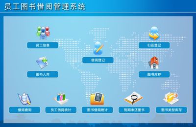 員工圖書(shū)借閱管理系統(tǒng) 提升企業(yè)知識(shí)管理的智能解決方案